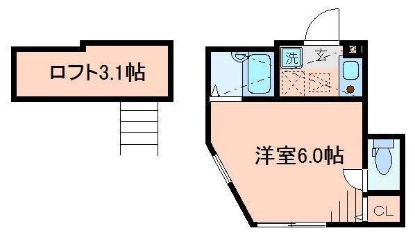 笹塚駅 徒歩11分 1階の物件間取画像