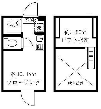 大久保駅 徒歩7分 1階の物件間取画像