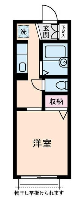 大久保駅 徒歩2分 1階の物件間取画像