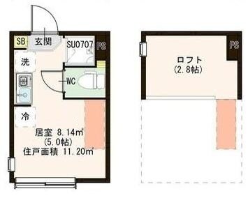 上板橋駅 徒歩9分 1階の物件間取画像