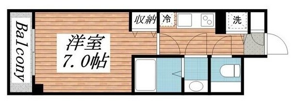 南阿佐ケ谷駅 徒歩9分 2階の物件間取画像