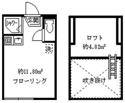 新中野駅 徒歩7分 1階の物件間取画像