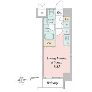 大須観音駅 徒歩8分 2階の物件間取画像