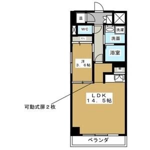 千種駅 徒歩5分 9階の物件間取画像