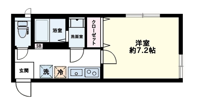 ラウレア三宿の物件間取画像