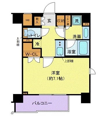 ガリシア用賀の物件間取画像