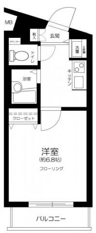 グランド・ガーラ渋谷の物件間取画像