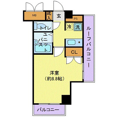 シンシア西荻窪の物件間取画像