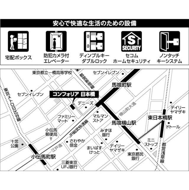 コンフォリア日本橋の物件内観写真