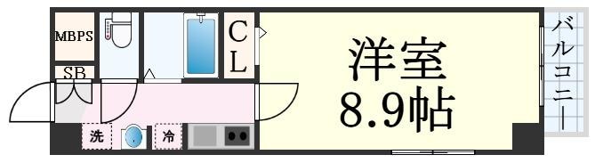 コンフィアンサ等々力の物件間取画像