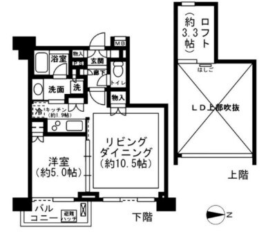 レジディア新宿イーストⅡの物件間取画像