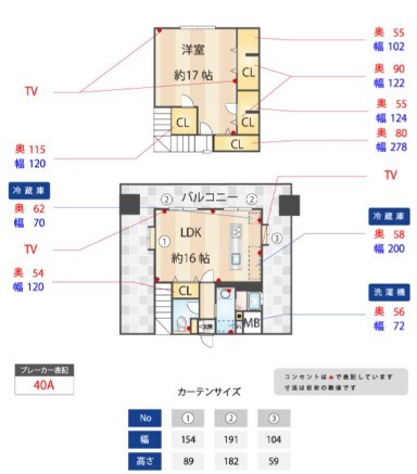 セントレジデンス博多の物件間取画像