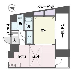 アソシアグロッツオ平尾の物件間取画像