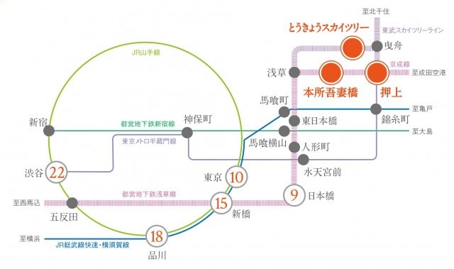 プラウドフラット本所吾妻橋の物件内観写真