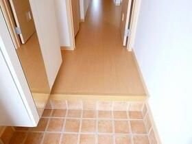 パッソ神田Ⅰの物件内観写真