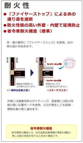 （仮）大津区天神町新築アパートの物件内観写真