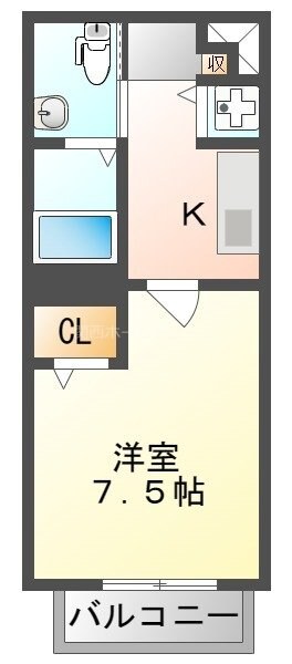 アクロス大日アパートメントⅡの物件間取画像