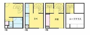 ヴィラ・ハーモニー緑ヶ丘の物件間取画像