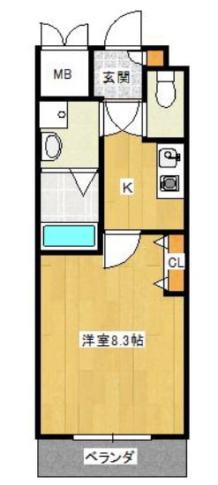 西田辺駅 徒歩15分 8階の物件間取画像