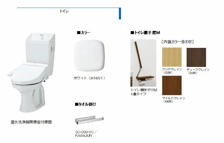 加東市梶原(シャーメゾン リッツ カジワラ)の物件内観写真