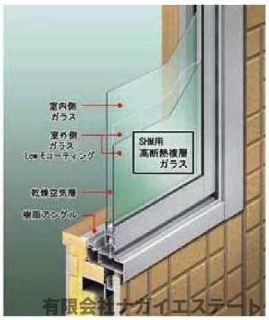 加西市中野町(シャーメゾンコタニ)の物件内観写真