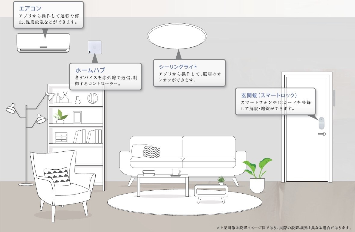 クレヴィスタ横浜関内Ⅱの物件内観写真