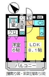 大橋駅 徒歩11分 5階の物件間取画像