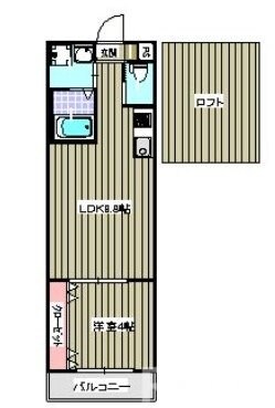 茶山駅 徒歩5分 2階の物件間取画像