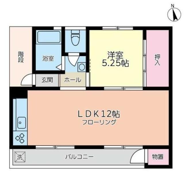 東橋本コーポラスⅠの物件間取画像