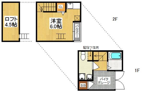 大橋駅 徒歩12分 1階の物件間取画像