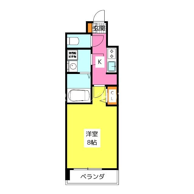 S-RESIDENCE大橋FLUSSの物件間取画像