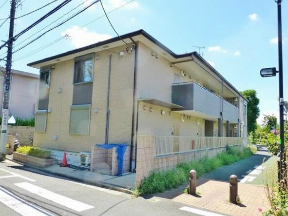 鷺ノ宮駅 徒歩8分 1階の物件外観写真