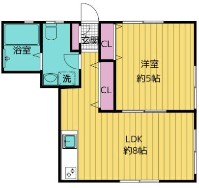 高円寺駅 徒歩15分 2階の物件間取画像