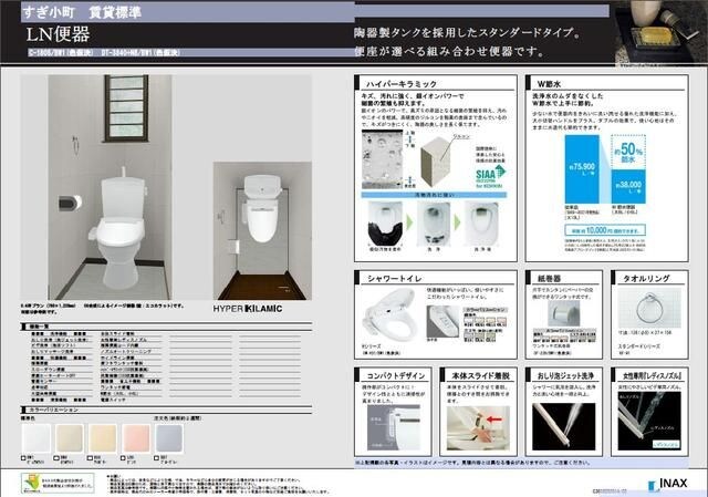 ラパンの物件内観写真