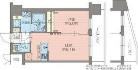 御幣島駅 徒歩3分 2階の物件間取画像