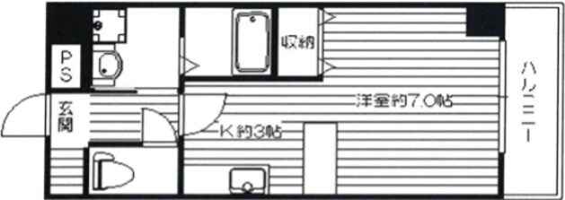 ＥＡＳＴ　ＡＳ　ＯＮＥの物件間取画像