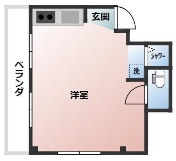 コアフール豊中の物件間取画像