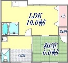 上ノ島町2丁目テラスハウスの物件間取画像