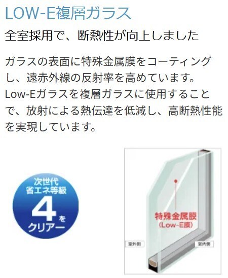 メゾン・デ・クールの物件内観写真