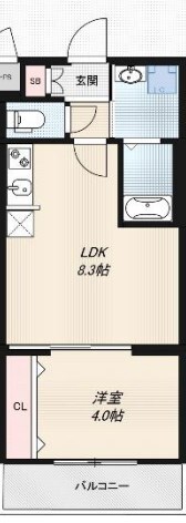 加島駅 徒歩10分 1階の物件間取画像