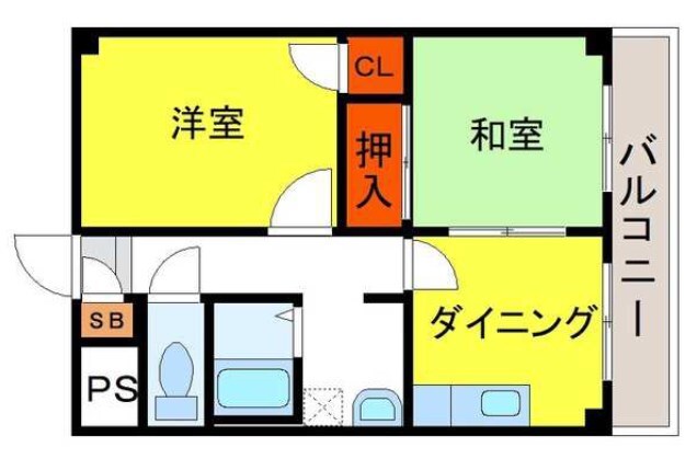 尼崎駅 徒歩10分 2階の物件間取画像