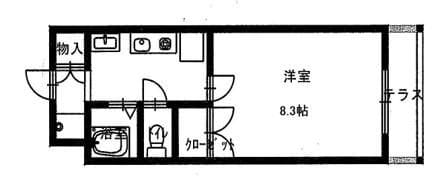 尼崎駅 徒歩15分 1階の物件間取画像