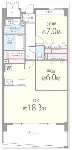 万博記念公園駅 徒歩5分 2階の物件間取画像