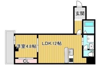 吹田市片山町４丁目新築の物件間取画像