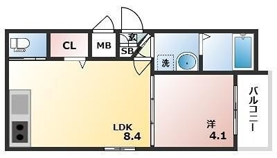 下新庄駅 徒歩8分 1階の物件間取画像