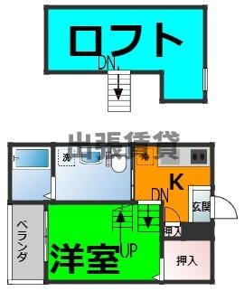 sofitel西田町の物件間取画像