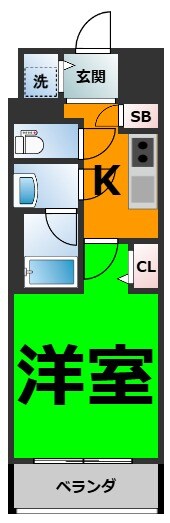 S-RESIDENCE丸の内駅前Northの物件間取画像