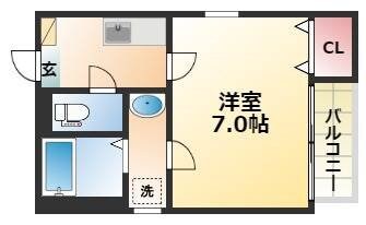 クレフラスト大杉町B棟の物件間取画像