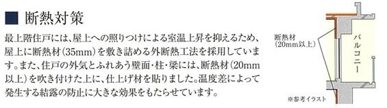 プレサンス神戸水木通ルミエスの物件内観写真