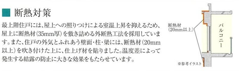 プレサンス神戸長田ラディアラの物件内観写真